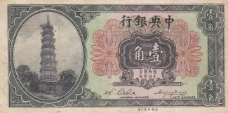 Republic of China 1 Jiao / 10 Cents, 1924 obverse