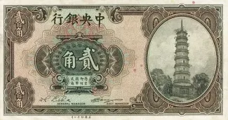 Republic of China 20 Cent, 1924 obverse