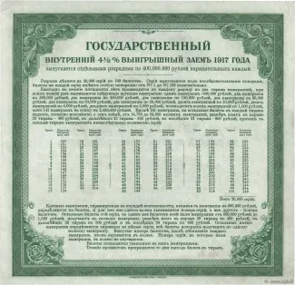 Russia - Civil war issues 200 Rouble, 1917 reverse